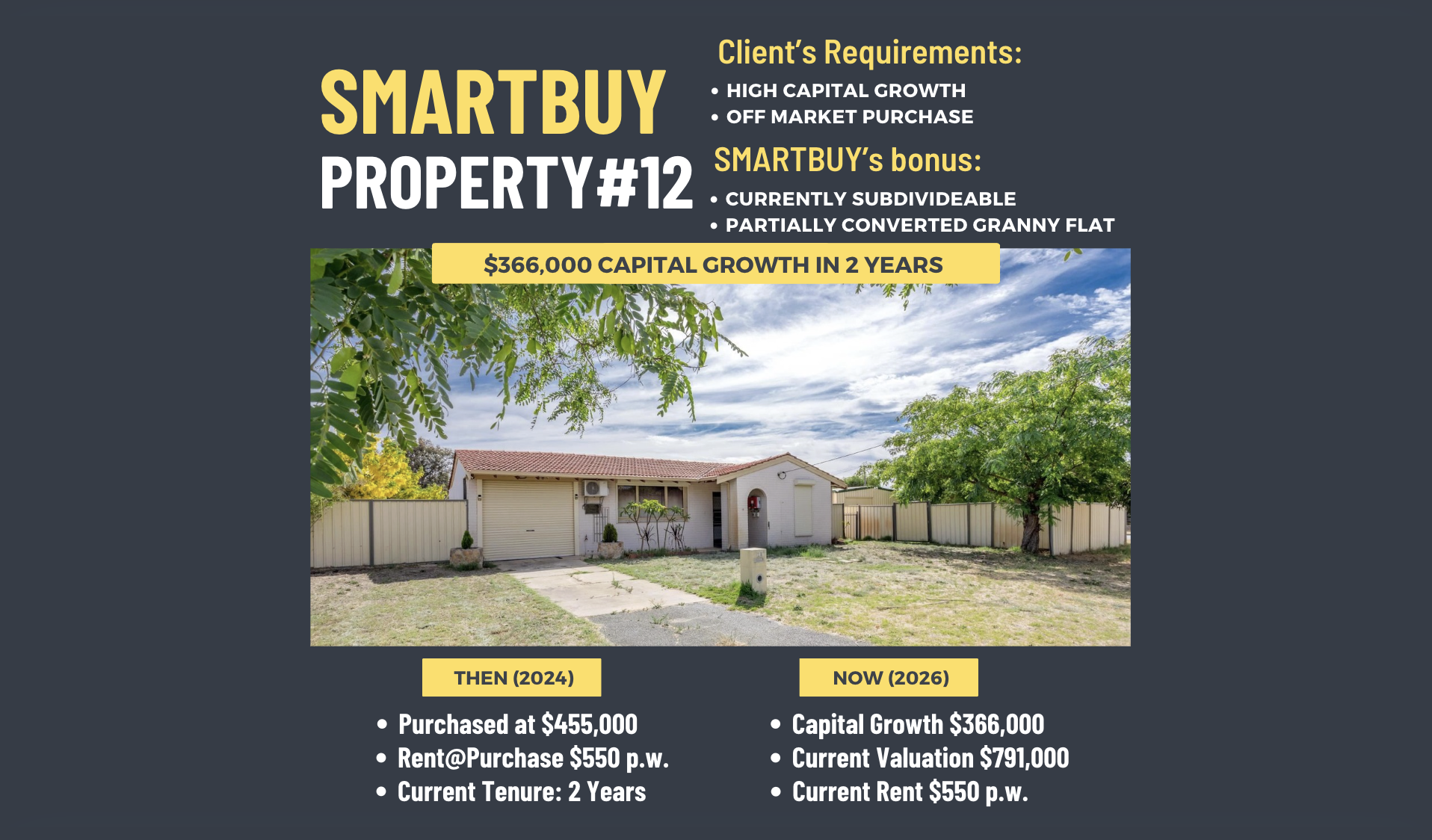 Case Study 10