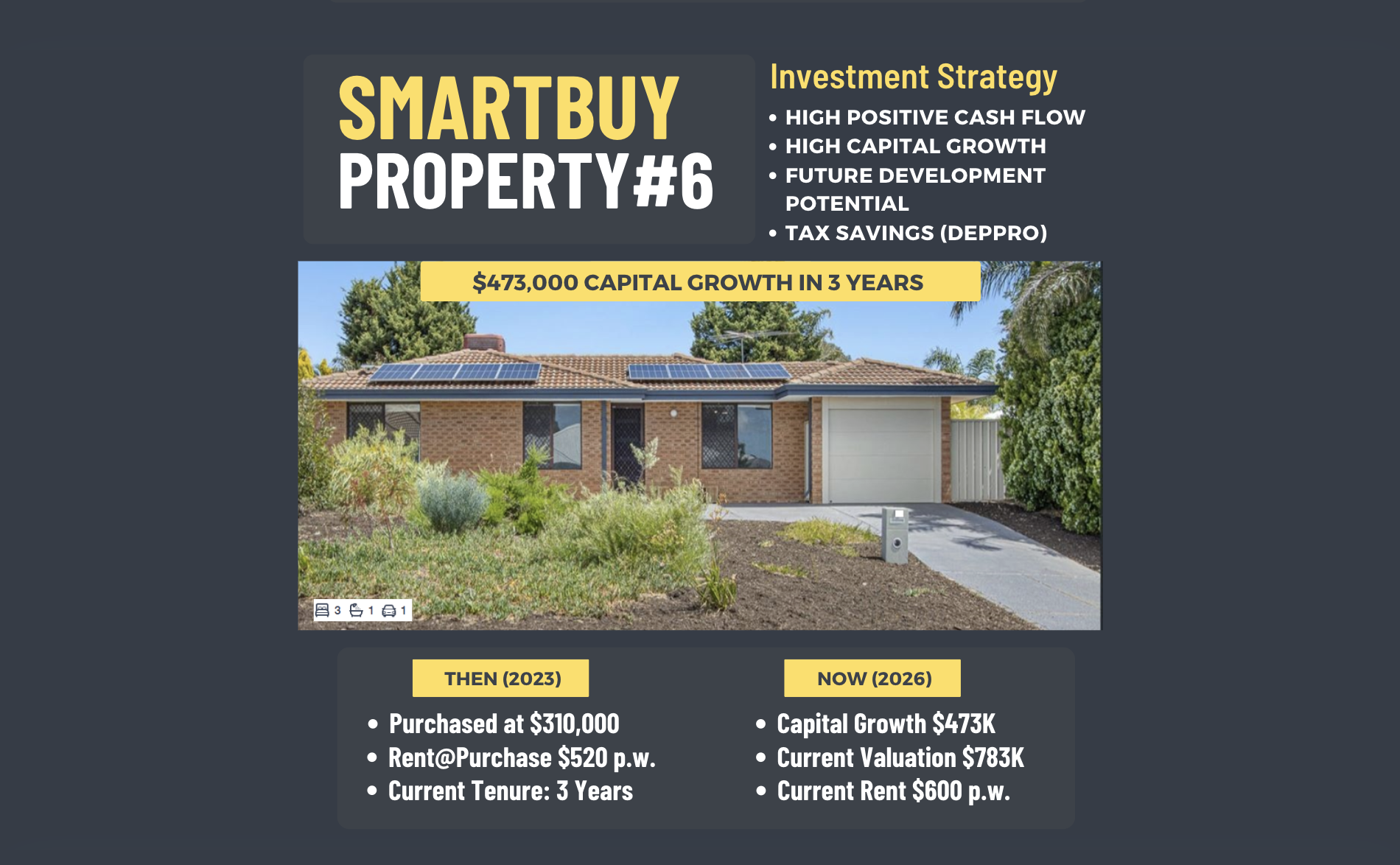 Case Study 4
